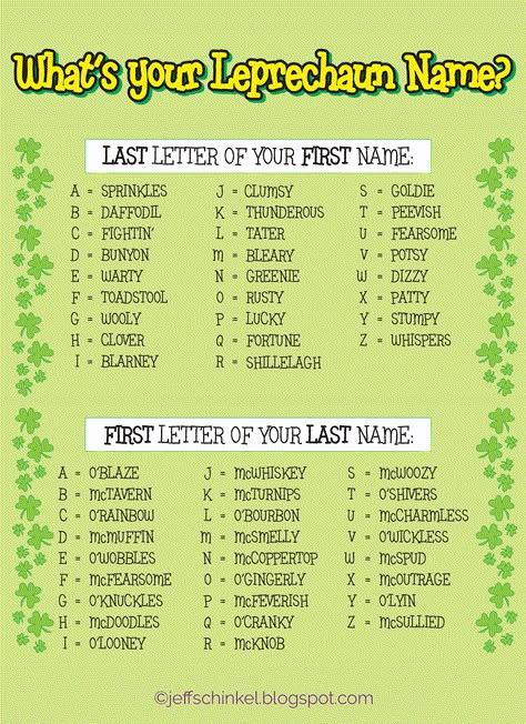 This clever St Patrick's Day meme "What's your leprechaun name" went viral on Facebook with 100,000's of shares. Click to blog to learn how to make your own holiday graphics – easily! #stpatricksday #contentmarketing #graphicdesign #designlovers #smm #socialmediamarketing St Patricks Day Meme, Leprechaun Names, St Patricks Day Quotes, St Patricks Day Crafts For Kids, St Patrick Day Activities, Irish Names, Holiday Graphics, Engagement Posts, Interactive Posts