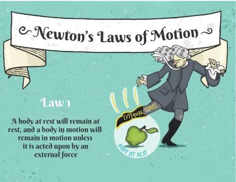 Newton’s Laws of Motion with Examples Newton's First Law Of Motion Activities, Newtons Laws Of Motion Poster, Newton Laws Of Motion, Newton's Second Law Of Motion, Newton's First Law Of Motion, Newton's Second Law, Heading Design, Newton's Third Law, Motion Activities