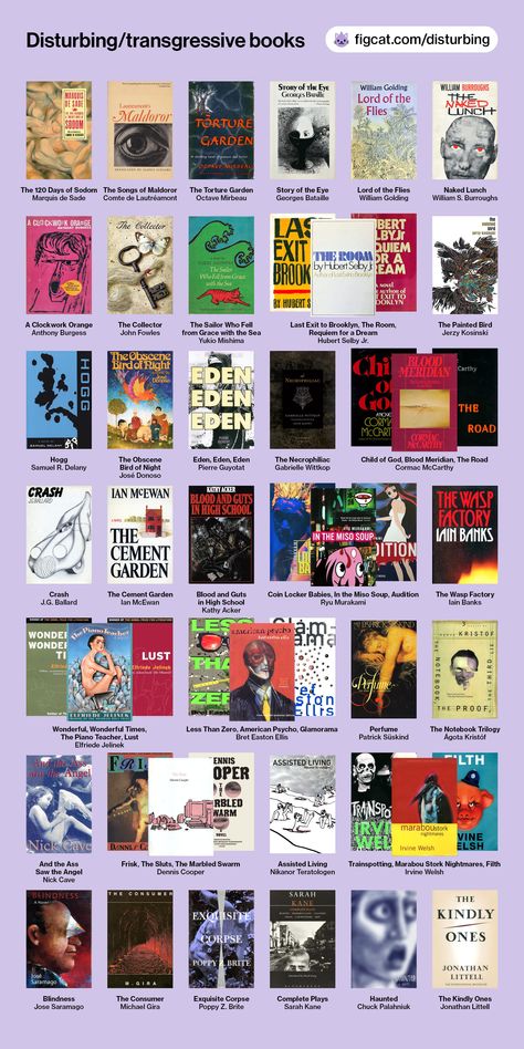 A chart of 49 book covers, including The 120 Days of Sodom by de Sade, The Songs of Maldoror by Lautréamont, The Torture Garden by Mirbeau, Story of the Eye by Bataille, Lord of the Flies by Golding, Naked Lunch by Burroughs, A Clockwork Orange by Burgess, The Collector by Fowles, The Sailor Who Fell from Grace with the Sea by Mishima, Last Exit to Brooklyn, The Room, and Requiem for a Dream by Selby, The Painted Bird by Kosinski, Hogg by Delany, The Obscene Bird of Night by Donoso, and more. Viral Books, Bret Easton Ellis, Disturbing Books, Cormac Mccarthy, What I Like About You, Reading Charts, Tiktok Trends, Chuck Palahniuk, Proceed With Caution