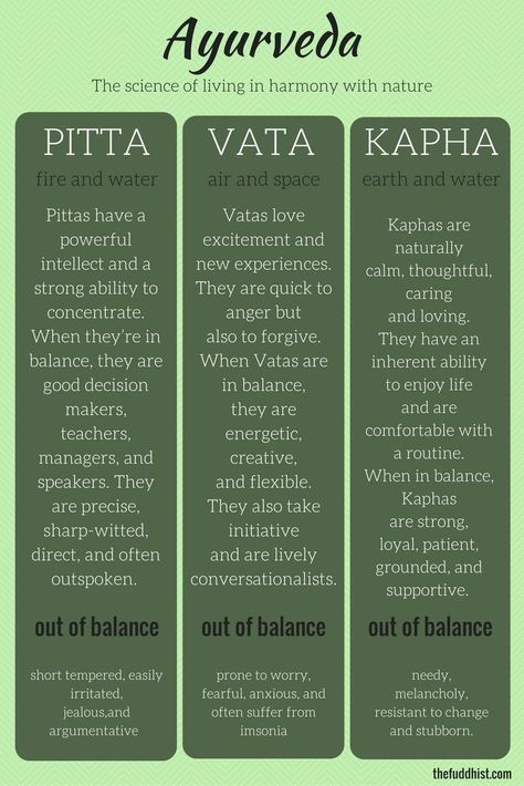 Vatta Pitta Dosha, What Is Ayurveda, Auyerveda Life, Ayurveda Tridosha, Prana Breathing, Tri Dosha, Ayurveda Elements, Doshas Ayurveda, Ayurveda Pitta