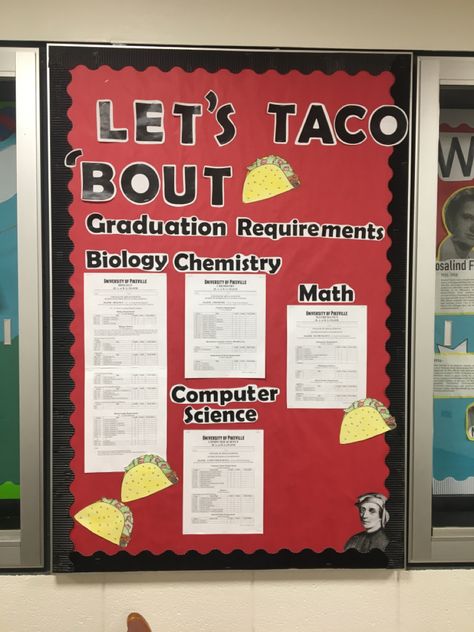 Taco Bulletin Board, Graduation Bulletin Board Ideas, Social Justice Ra Bulletin Board, College Is In-tents Bulletin Board, Interactive Bulletin Boards College Res Life, Drinking Bulletin Board Ra, Work Bulletin Board, Trio Ideas, Graduation Bulletin Board