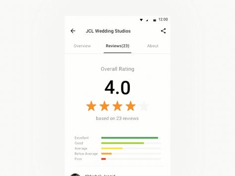 Hey Guys,  Worked on a concept of overall reviews and ratings of a professional. When users come to the reviews tab, they can see the overall ratings in a bold and easy to digest manner. After some... App Store Design, การออกแบบ Ui Ux, App Wireframe, Ui Ux 디자인, Email Template Design, Modern Website Design, Creative Website Design, Company Design, Ui Animation