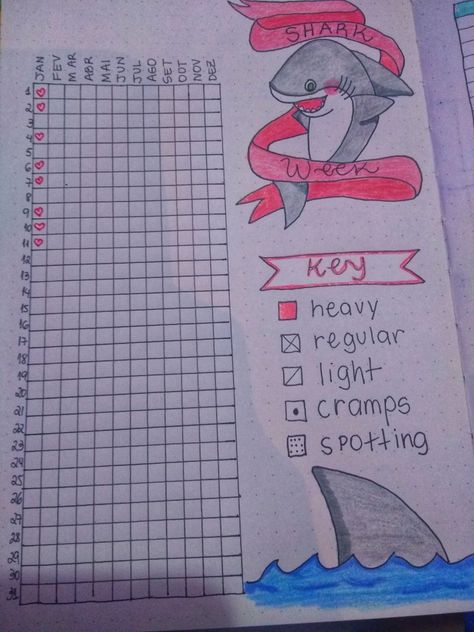 Shark week tracker Shark Week Bullet Journal, Week Tracker, Dotted Journal, Period Tracker, Dot Journals, Shark Week, Plan Planner, Planner Ideas, Planner Bullet Journal