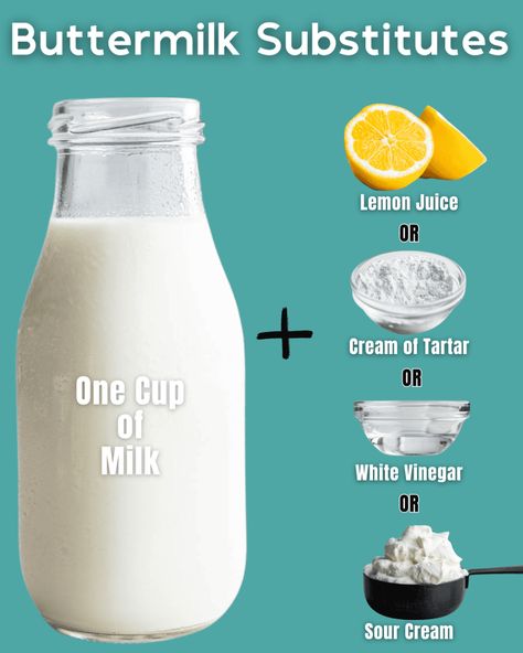 Complete Guide to Buttermilk Substitutes - The Stay At Home Chef Beginner Baking Recipes, Make Buttermilk, Powdered Buttermilk, The Stay At Home Chef, Buttermilk Substitute, Cultured Buttermilk, Stay At Home Chef, How To Make Buttermilk, Homemade Ranch Dressing