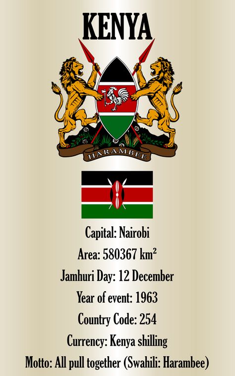 Happy Jamhuri Day Kenya, Kenya Wallpaper, Jamaican Words, Jamhuri Day, Kenya Flag, Global Map, Country Facts, Apple Logo Wallpaper Iphone, United States Presidents