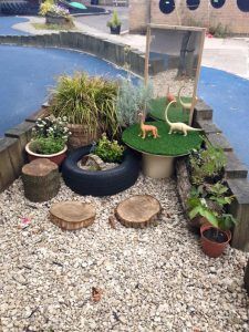 Nursery Provications, Early Years Garden Ideas, Early Years Outdoor Area, School Outdoor Area, Characteristics Of Effective Learning, Eyfs Outdoor Area, Dinosaur Garden, Preschool Garden, Outdoor Learning Spaces