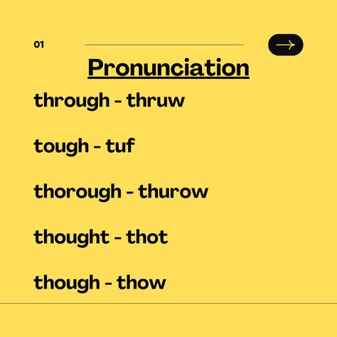 How to pronounce these words #english #pronunciation #esl #tips Pronounce English Words, Pronouncing English, Pronunciation English, Words English, Linking Words, New Vocabulary Words, Kids Poems, British English, English Tips