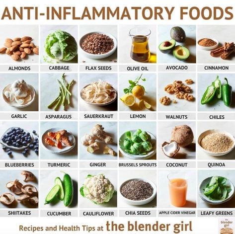 Anti Inflammation Snacks, Inflamatory Foods, Inflammatory Meals, Inflammation Diet Recipes, Inflammation Foods, Inflammation Recipes, Food Knowledge, Anti Inflamatory, Different Foods