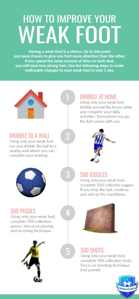 Pre Season Soccer Conditioning, How To Learn Football, How To Improve Soccer Skills, How To Juggle A Soccer Ball, Soccer Drills To Do By Yourself, Workouts For Soccer Players, Soccer Player Workout, Football Workouts Training, Soccer Exercises