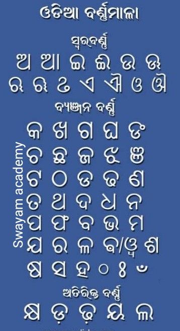 Odia Alphabet Letters, Book Art Projects, Lettering Design, Book Art, Art Projects, Alphabet, Coding, Quick Saves, Design