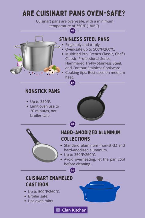 Unlock the full potential of your Cuisinart pans! 🍳 Whether you're rocking stainless steel, nonstick, hard-anodized aluminum, or enameled cast iron, here's the lowdown on their oven safety levels and some pro tips for the perfect culinary experience. 🔥 #cuisinart #ovensafe #cookwares Oven Safety, Stainless Steel Pans, French Classic, Culinary Experience, Home Economics, Enameled Cast Iron, Non Stick Pan, Anodized Aluminum, Oven Mitts