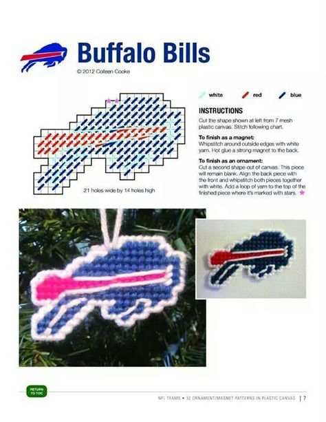 Buffalo Bills ornament Philadelphia Eagles Plastic Canvas Patterns, Buffalo Bills Cross Stitch Pattern, Buffalo Bills Plastic Canvas Patterns, 70s Crafts, Plastic Canvas Patterns Free Football Nfl, Plastic Canvas Nfl Patterns, Bills Hat, Nfl Crafts, New England Patriots Plastic Canvas Patterns