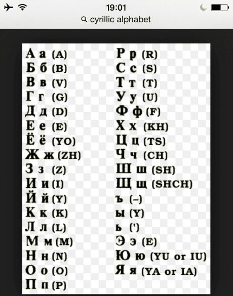 Cyrillic Alphabet, Learning Russian, Ukrainian Language, Learn Russian, I Did It, Language Learning, Eastern Europe, To Learn, Russia