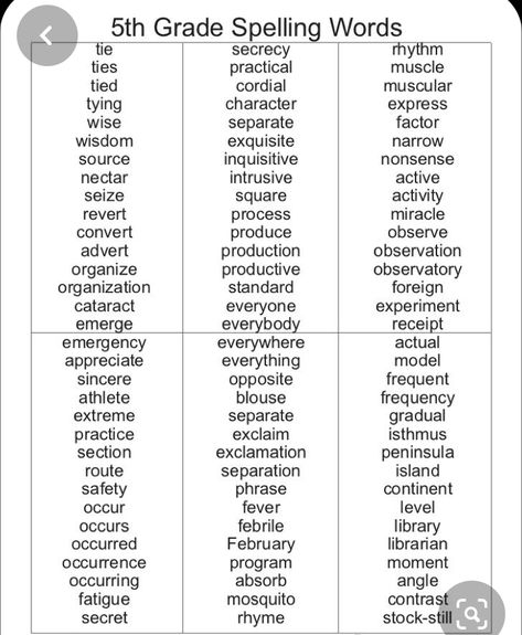 Elementary Spelling Words, Grade 5 Lessons, Words For Spelling Bee, Dictation Words For Class 4, Spelling Games 5th Grade, Spelling Activities For 5th Grade, Spelling Words For 4th Grade, 5th Grade Spelling Words List, Dictation Words