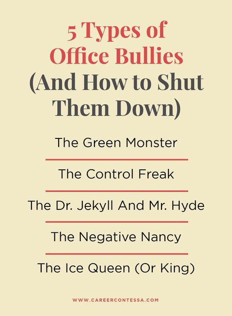 Powerful Work Quotes, Low Morale At Work Quotes, Office Bully Quotes, How To Communicate Better At Work, Work Bullies, Employee Break Room, Workplace Bullies, Workplace Bully, Leadership Development Quotes