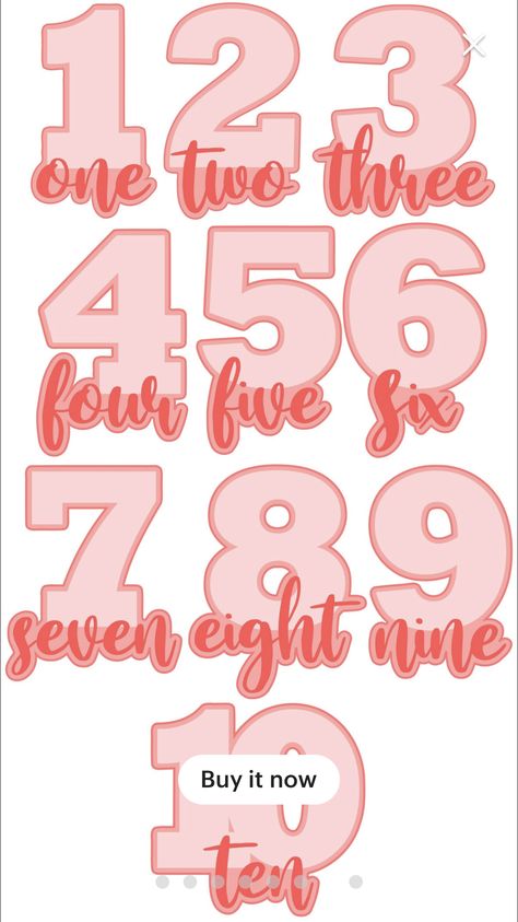 Number Four, Decorating Cookies, Graduation Cookies, Sugar Cookie Designs, Cookie Stencils, Lettering Styles, Birthday Numbers, Stencil Template, Cookie Art