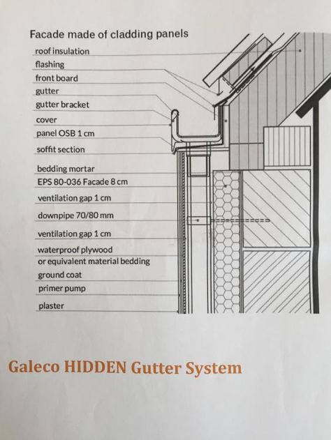 Has anyone incorporated concealed gutters into pitched roofs? - Roofing, Tiling & Slating - BuildHub.org.uk Gutter Drainage Ideas, Cantilever Roof, Drainage Ideas, Gutter Drainage, Box Gutter, Construction Details Architecture, Roof Cladding, Zinc Roof, House Cladding