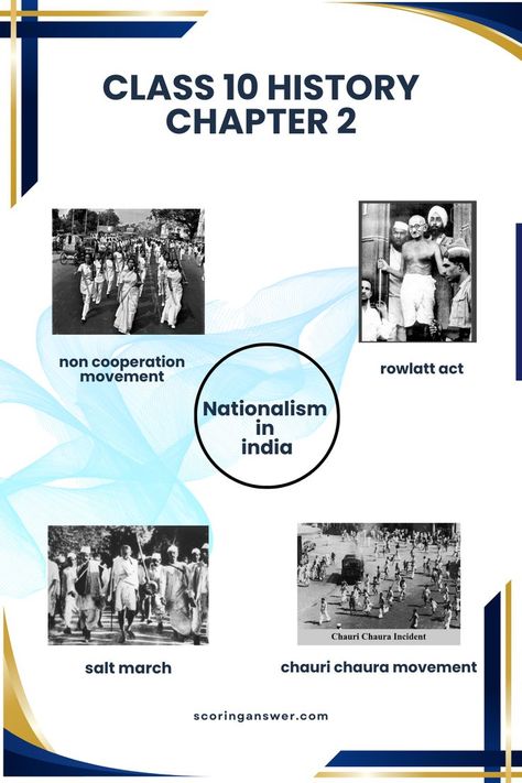 Nationalism In India Notes, Salt March, Class 10, Photo Wall, India, History, 10 Things