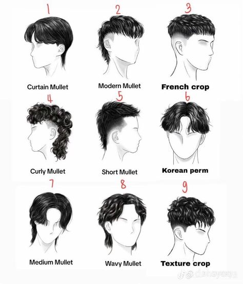 Hair Korean Style Men, Hairstyles For Boys With Straight Hair, Male Hairstyles Long Hair, Anime Hairstyles Men, Hair Cut Boy, Chain Sawman, Beard Cut Style, Hair Care Men, Body Parts Drawing