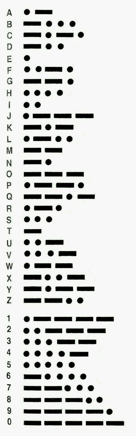 Morse code Bahasa Jepun, Materi Bahasa Jepang, Alphabet Code, Sign Language Alphabet, Seni Dan Kraf, Gifts Mom, Coding For Kids, Secret Code, Morse Code