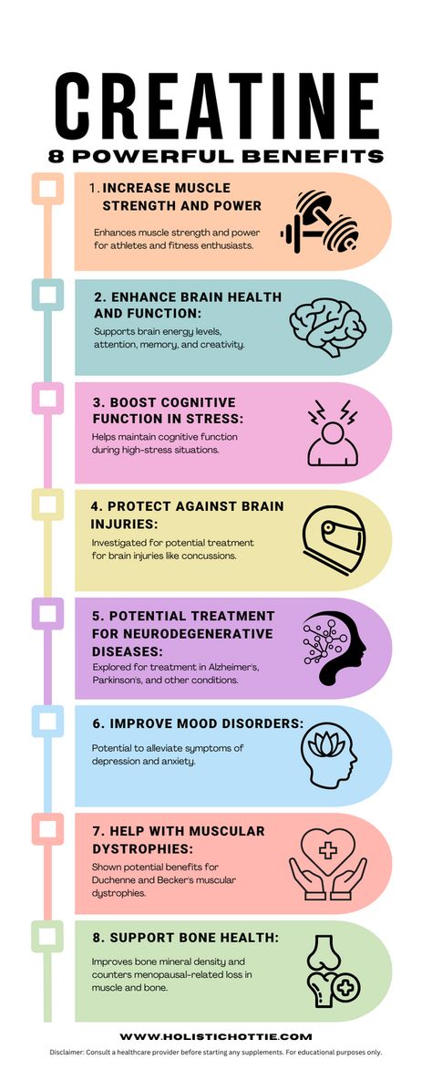 Are you in your prime years and looking to optimize your health and performance? Discover the top 8 surprising benefits of creatine - it's not just for gym enthusiasts! Learn how this incredible supplement can boost brain function, combat mood disorders, support bone health, and more. Don't miss out on this key to a vibrant, active lifestyle. Click through to uncover the power of creatine and elevate your wellness game! #creatine #creatineforwomen Creatine Before And After, Creatine Benefits, Best Creatine, Summer Body Workout Plan, Muscle Hypertrophy, Brain Energy, Gym Workout Plan For Women, Nutritional Therapy, Effective Workout Routines