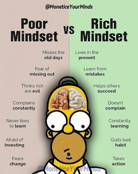 Rich People Mindset, Habits Of Millionaires, How To Invest, Millionaire Routine, Smart Habits, Millionaire Habits, Rich Habits, Millionaire Success Habits, Poor Life