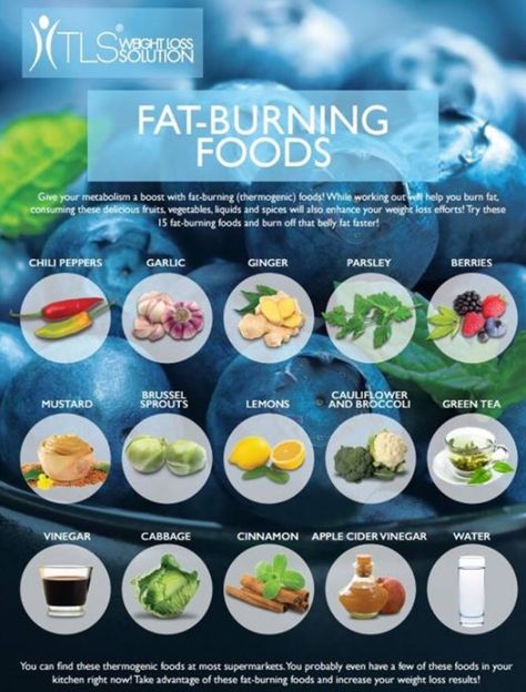 Thermic Foods, Thermogenic Foods, Burn Fat Quick, Fat Burning Supplements, Delicious Fruit, Fat Burning Foods, Diet Pills, Natural Supplements, Food Lists