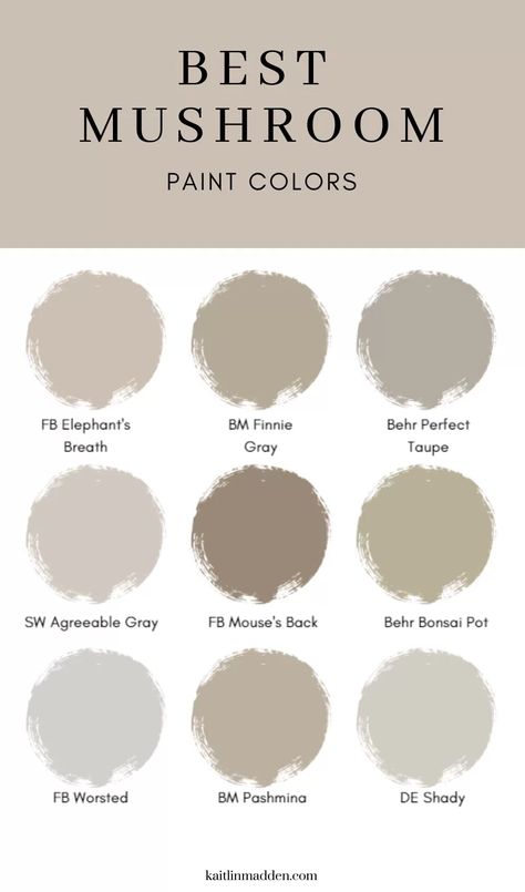 11 Mushroom Paint Colors I Love [PHOTOS] - Kaitlin Madden Mushroom Beige Paint Color, Kitchen Mushroom Color, Mushroom Colour Walls, Living Room Paint Color Ideas Beige, Mushroom Wall Paint Color, Mushroom Brown Wall Color, Mushroom Paint Color Living Room, Mushroom Walls Living Room, Taupe Wall Paint Colors