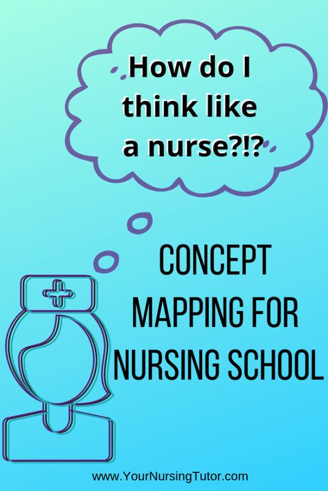 Nurse Clinical Instructor Ideas, Nursing Clinical Instructor Ideas, Nursing School Concept Maps, Teaching Nursing Students, Nursing Instructor Tips, Concept Maps Nursing Student, Nurse Educator Ideas, Nursing Clinical Instructor, Nurse Instructor