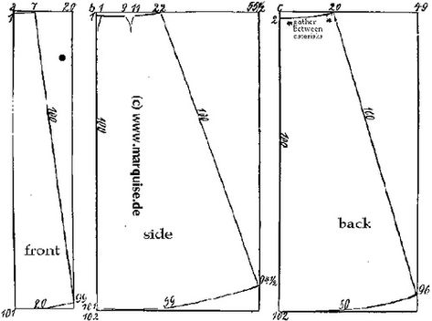 This is an authentic TRULY VICTORIAN costume sewing pattern for a 1901 Split skirt pattern which was used for shooting or sports in victorian life. Description from patterni.net. I searched for this on bing.com/images Split Skirt Pattern, Victorian Walking Skirt, Victorian Dress Pattern, Edwardian Skirt, Walking Skirt, Victorian Skirt, Skirt Pattern Free, Victorian Pattern, Victorian Costume