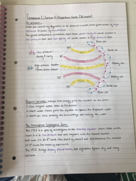 Global atmospheric circulation 💕 Earth Science Notes, Geography Aesthetic, Gcse Notes, Atmospheric Science, Revision Motivation, Notes Science, Geography Revision, Handwriting Inspo, Space Notes