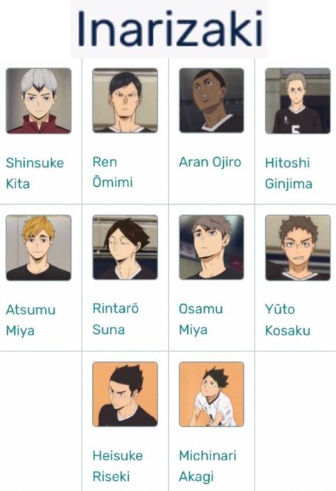 Haikyu Characters Names, Nekoma Members Name, All Haikyuu Character Names, Haikyuu Members Name, Haikyuu Teams Names, Haikyuu Names, Haikyuu Characters Names, Haikyu Teams, Haikyuu Characters Cards