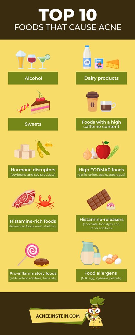 Top 10 Foods to avoid for a acne free skin Acne Free Diet, Food For Acne, Acne Causing Foods, Back Acne Remedies, Clear Skin Diet, Acne Diet, Acne Prone Skin Care, Skin Diet, Acne Overnight