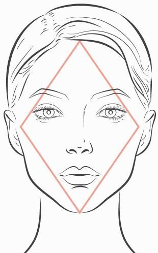 Diamond Face Shape Diamond Face Shape Drawing, Make Up Diamond Face, Female Face Shapes Drawing, Face Shape Sketch, Face Shape Guide Drawing, Face Shape Drawing, Face Shape Makeup, Face Shape Chart, Hairstyles For Diamond Face Shape