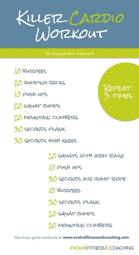 20-Minute Home Cardio Workout - Fast and Effective At-Home Cardio Workout - Shape Magazine Workout Morning, Workout Fat Burning, Cardio At Home, Cardio Workout At Home, Treadmill Workout, Wednesday Workout, Shape Magazine, Cardio Training, Crossfit Workouts