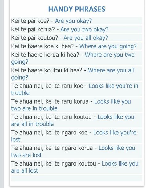 Te Reo                                                                                                                                                     More Maori Language, Te Reo Maori, Hawaiian Words And Meanings, Maori Songs, Te Reo Maori Resources, Maori Symbols, Maori Words, Maori Patterns, Maori Designs