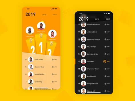 NBA player individual ranking by Jans on Dribbble Football Apps, Ranking List, Game Card Design, Ios App Design, Mobile App Design Inspiration, Game Websites, Sports App, Game Ui Design, Sport Player