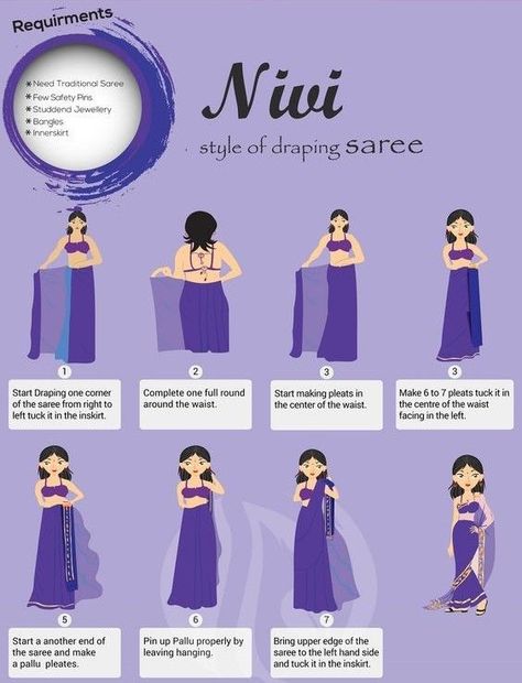 Different Saree Draping Styles, Clothing Fancy, Draping Ideas, Draping Styles, Alien Photos, Fashion Infographic, Saree Ideas, Saree Wearing, Saree Wearing Styles