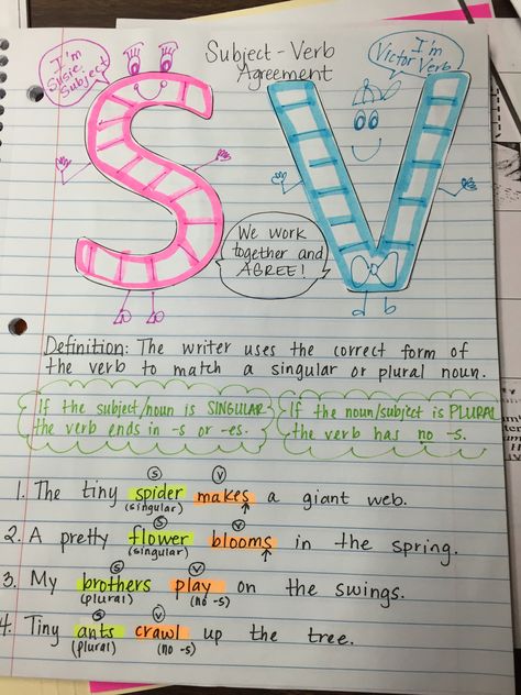 Subject verb agreement Subject Verb Agreement Anchor Chart, Tense Formula, Subject Verb Agreement Activities, Grammar Anchor Charts, Fourth Grade Writing, Verbs Activities, Drama Education, Classroom Anchor Charts, Subject Verb Agreement