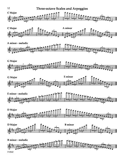 Violin Scales, Music Note Symbol, Violin Teaching, Violin Practice, Classical Sheet Music, Major Scale, Violin Sheet, Flute Music, Violin Sheet Music