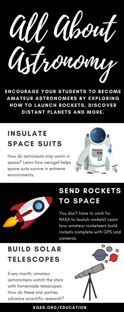 Ever wanted to build a space suit or launch a rocket into the stratosphere? Celebrate Astronomy Week by exploring how astronauts, scientists, and rocketeers contribute to the field of astronomy, from discovering distant planets to studying solar space telescopes. Use these videos and lesson plans to encourage your students to become amateur astronomers. Life In Space, British English, Space Telescope, Space Suit, Telescopes, Astronomer, Space Exploration, Scientists, Astronomy