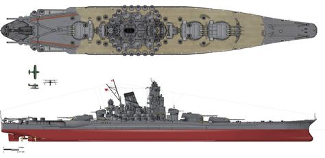 Yamato-class battleship Blueprint - Download free blueprint for 3D modeling Yamato Class Battleship, Yamato Battleship, Imperial Japanese Navy, Naval History, Pearl Harbor, Samar, Navy Ships, Military Art, Aircraft Carrier