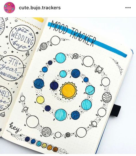 17 Best Mood Tracker Ideas For Your Bullet Journal Notebook | Angela Giles Bullet Journal Collections, Tracker Ideas, Penanda Buku, Bullet Journal Mood Tracker Ideas, Bullet Journal How To Start A, Bullet Journal Tracker, Bullet Journal Mood, Bullet Journal Aesthetic, Bullet Journal Notebook