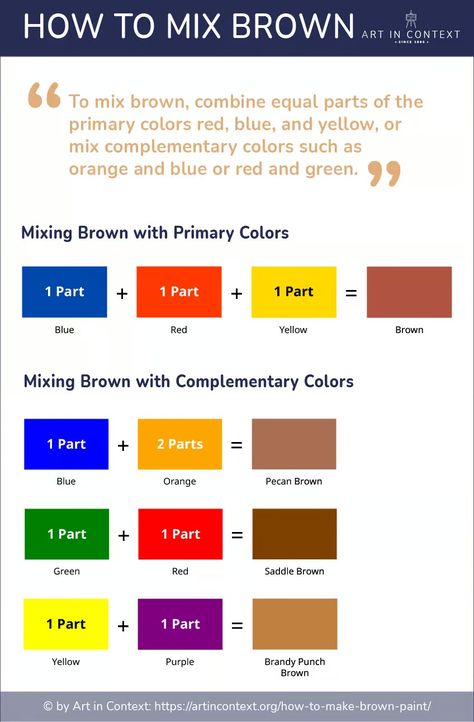 Brown Paint Mixing Chart, Making Brown Paint, How To Mix Terracotta Colour Paint, How To Get Brown Color Paint, Brown Color Mixing Chart, How To Make The Color Brown, Brown Colour Mixing, How To Make Light Brown Paint, How To Mix Brown Paint