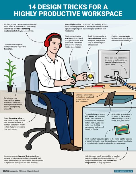 A simple desk makeover to boost productivity - 14 design tricks for a highly productive workspace Workplace Productivity, Work Cubicle, Office Organization At Work, Design Tricks, Work Space Organization, Office Cubicle, Office Makeover, Workplace Design, Work Organization