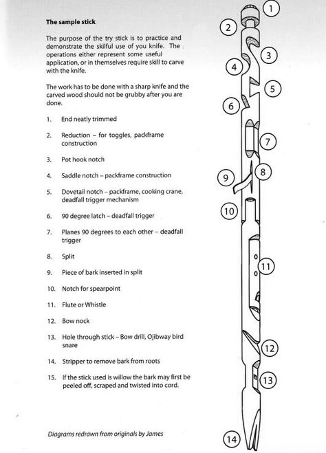 Try Stick, FunkyH, imgur.com Exercise Pictures, Bushcraft Kit, Bushcraft Shelter, Bushcraft Skills, Knife Skill, Earth Sheltered, Bushcraft Gear, Survival Life Hacks, Bushcraft Camping