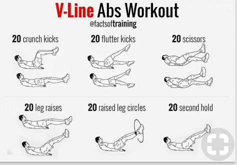 V line ab workout V Line Workout, V Line Abs, Full Ab Workout, Fighter Workout, Gym Workout Guide, Gym Workout Planner, Gym Workout Chart, Workout Routine For Men, Abs And Cardio Workout