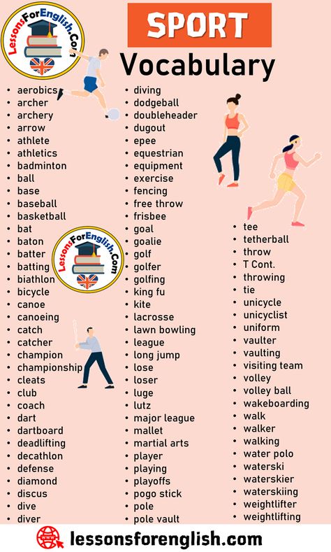 Sport Vocabulary, Sport Words List in English aerobics archer archery arrow athlete athletics badminton ball base baseball basketball bat baton batter batting biathlon bicycle canoe canoeing catch catcher champion championship cleats club coach dart dartboard deadlifting decathlon defense diamond discus dive diver diving dodgeball doubleheader dugout epee equestrian equipment exercise fencing free throw frisbee goal goalie golf golfer golfing king fu kite lacrosse lawn bowling league long ... Sport Vocabulary, Sports List, List Of Sports, Lawn Bowling, Equestrian Equipment, Bowling League, Words List, Teaching English Grammar, Conversational English