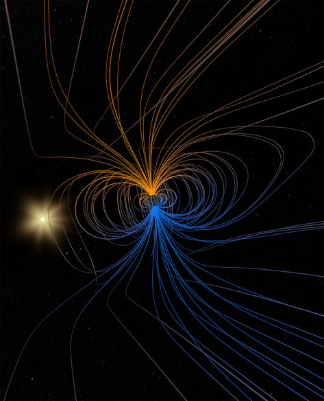 Outer Core, Nasa Goddard, Earth's Magnetic Field, Electromagnetic Field, Solar Wind, Essential Oil Perfume, Magnetic Field, Space Flight, Spacecraft