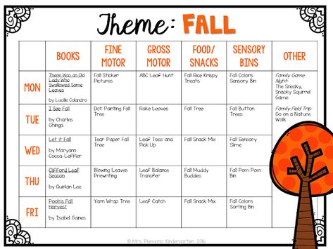 Tons of fall themed activities and ideas. Weekly plan includes books, fine motor, gross motor, sensory bins, snacks and more! Perfect for fall in tot school, preschool, or kindergarten. Halloween Kita, Daycare Lesson Plans, October Lessons, Daycare Organization, Daycare Themes, Fall Lesson Plans, Toddler Curriculum, Toddler Lessons, Lesson Plans For Toddlers